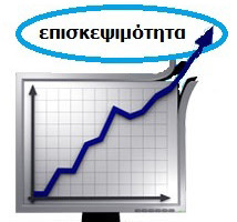 Επισκεψιμότητα της ιστοσελίδας Π.Ε. Κοζάνης (kozani.gr)