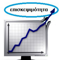 Επισκεψιμότητα της ιστοσελίδας Π.Ε. Κοζάνης (kozani.gr)