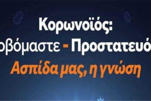 Κορωνοϊός Covid 19 – Χρήσιμες Οδηγίες