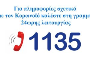 Κορωνοϊός Covid 19 - Τηλέφωνο επικοινωνίας 1135