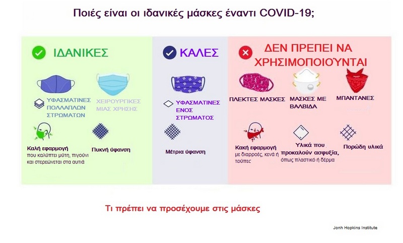 Την Πέμπτη 17/9/2020 στις 12:30 -14.00 μ.μ. η Δ.Δ.Ε. Κοζάνης και ο Ιατρικός Σύλλογος Κοζάνης συνδιοργάνωσαν ενημερωτική τηλεδιάσκεψη για ζητήματα που αφορούν την πανδημία του κορωνοϊού και τη χρήση της μάσκας στα σχολεία