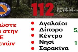 Προληπτική εκκένωση οικισμών στην Π.Ε. Γρεβενών