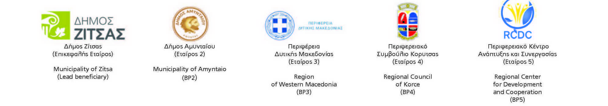 Οι εταίροι για την Διαδικτυακή ενημερωτική ημερίδα «Οι Δράσεις του Έργου WINCOME: Αναμενόμενα Αποτελέσματα και Προστιθέμενη Αξία», Τρίτη 28/9/2021 στις 12:30 μ.μ.