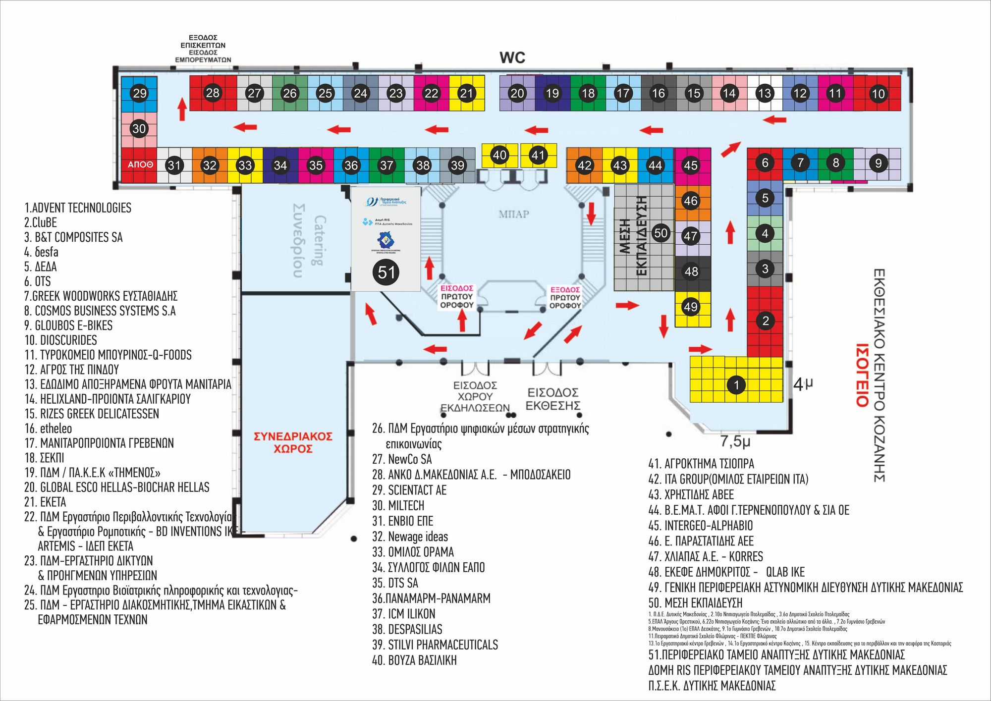 1η Έκθεση και Συνέδριο "Η Δυτική Μακεδονία της Δημιουργίας και της Καινοτομίας" - Η χωροθέτηση των περιπτέρων της Έκθεσης και οι συμμετέχοντες