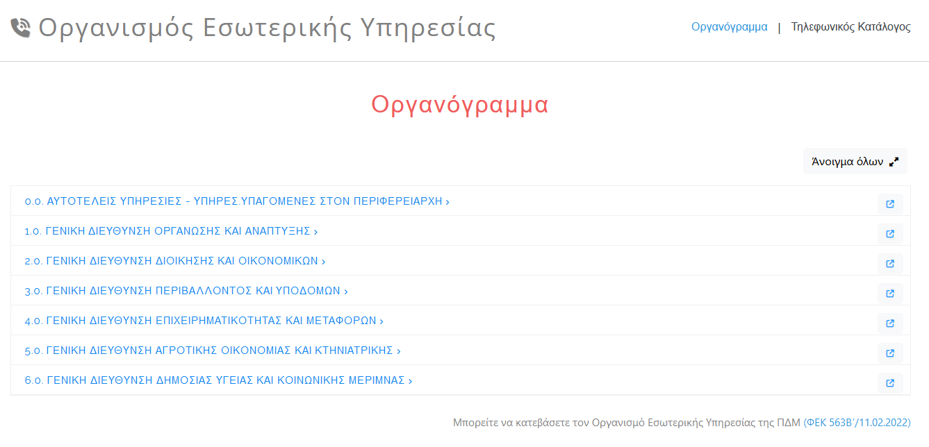 Οργανισμός Εσωτερικής Υπηρεσίας Περιφέρειας Δυτικής Μακεδονίας