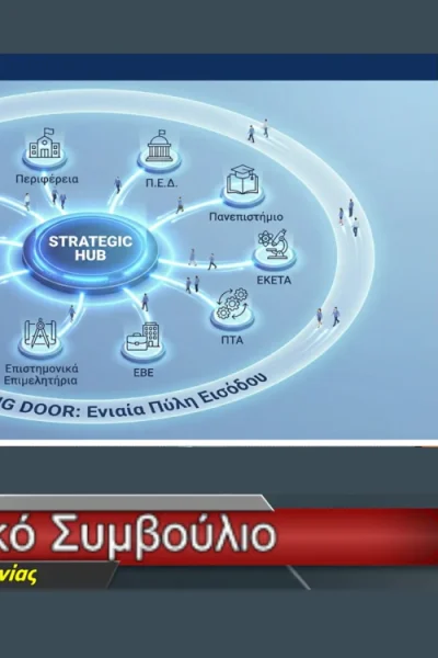 Ίδρυση Ζώνης Καινοτομίας και του Strategic Hub στη Δυτική Μακεδονία μετά από πρόταση του Περιφερειάρχη στο Περιφερειακό Συμβούλιο