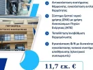 Προδημοσίευση Οδηγού Εφαρμογής για τη Δράση «Εγκατάσταση Αντλιών Θερμότητας για Θέρμανση / Ψύξη στη Δυτική Μακεδονία» (Αρχική)