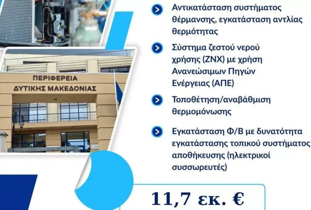 Προδημοσίευση Οδηγού Εφαρμογής για τη Δράση «Εγκατάσταση Αντλιών Θερμότητας για Θέρμανση / Ψύξη στη Δυτική Μακεδονία» (Αρχική)