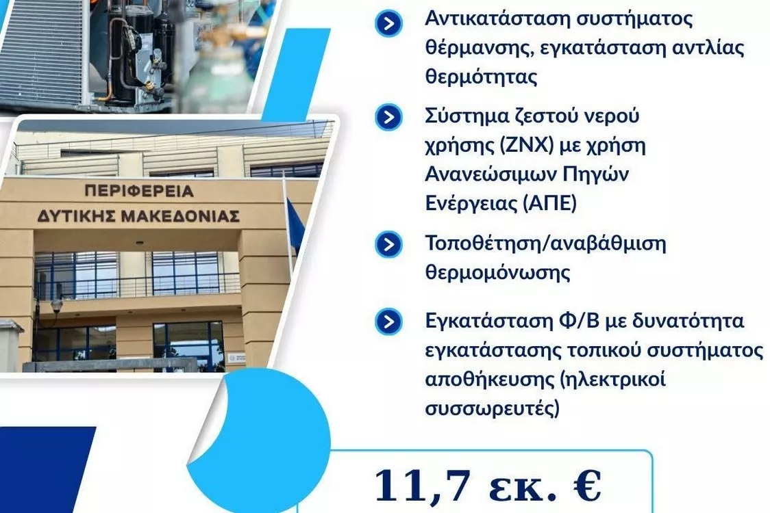 Προδημοσίευση Οδηγού Εφαρμογής για τη Δράση «Εγκατάσταση Αντλιών Θερμότητας για Θέρμανση / Ψύξη στη Δυτική Μακεδονία» (Αρχική)